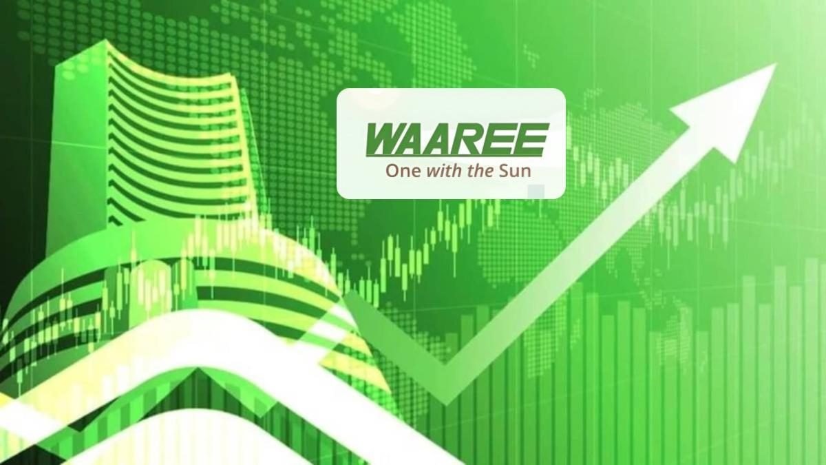 waaree energies share price