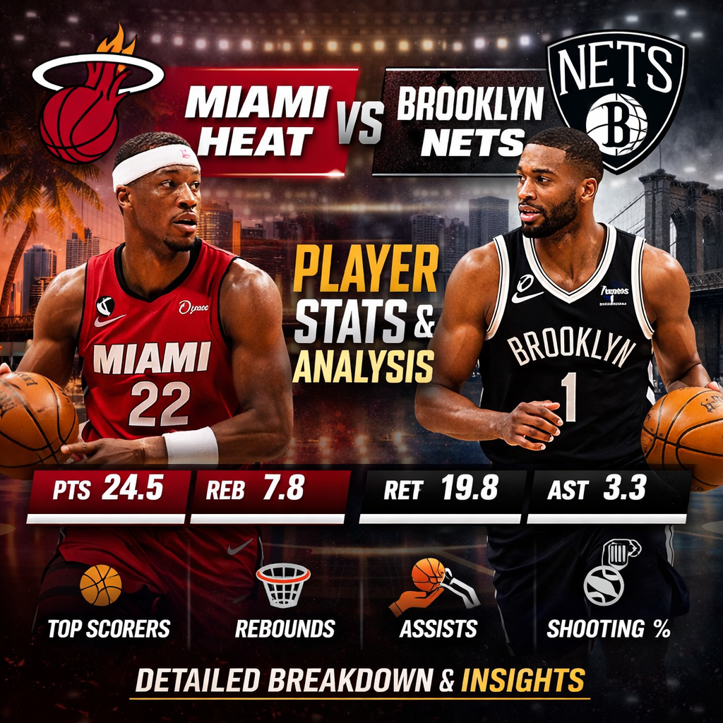 Miami Heat vs Brooklyn Nets Match Player Stats Overview