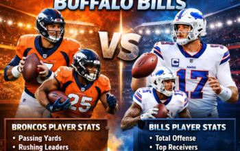 denver broncos vs buffalo bills match player stats