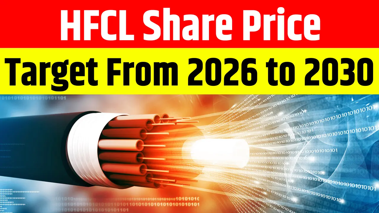 hfcl share price