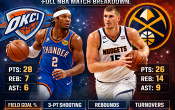 okc thunder vs denver nuggets match player stats